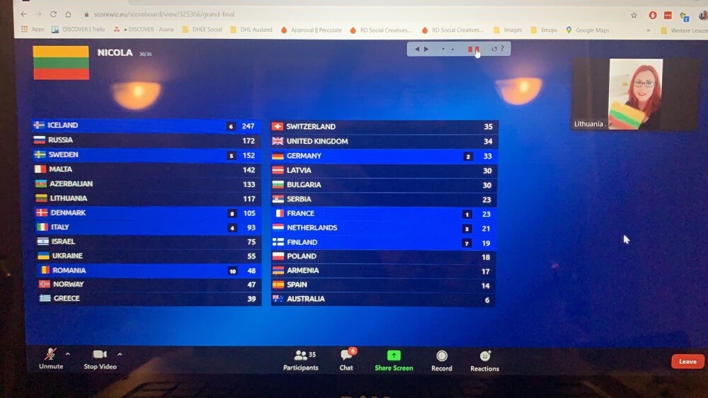 Virtual Eurovision scoreboard Scorewiz