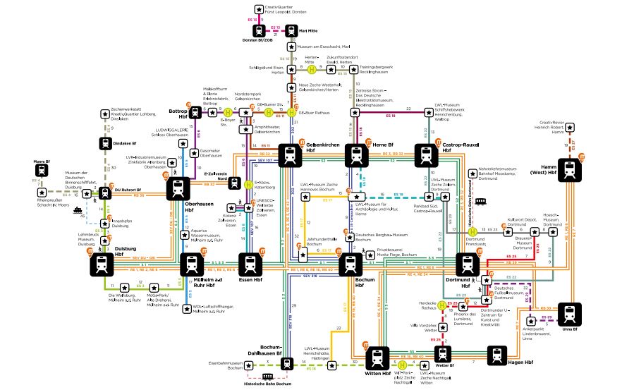 ExtraSchicht Mobilitätsplan